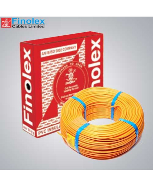 15 Best Electric Wire Company in India | Plaza Cables