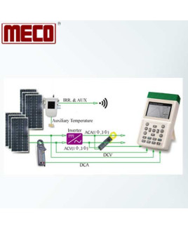 Meco Digital LCD Solar System Analyzer -9018BT